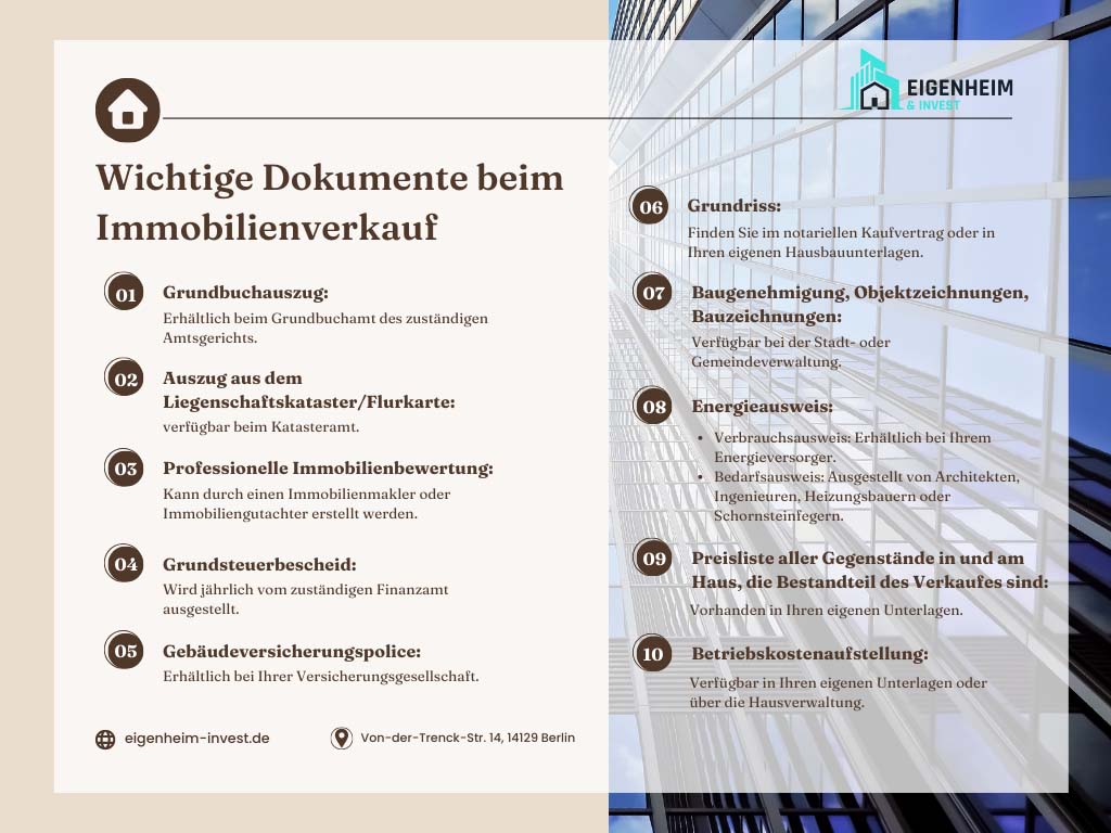 Hausverkauf Checkliste Unterlagen